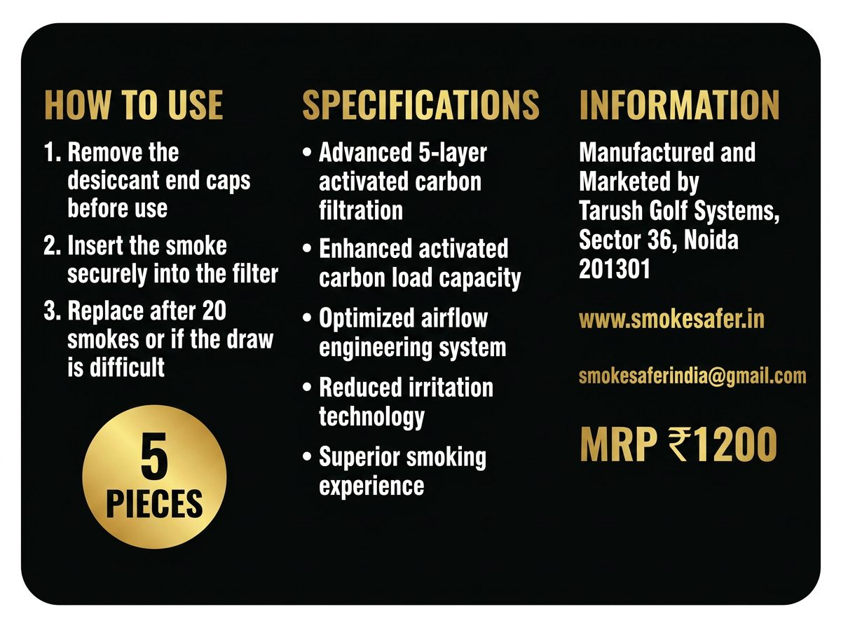Smokesafer Gold back label showing how to use and specifications