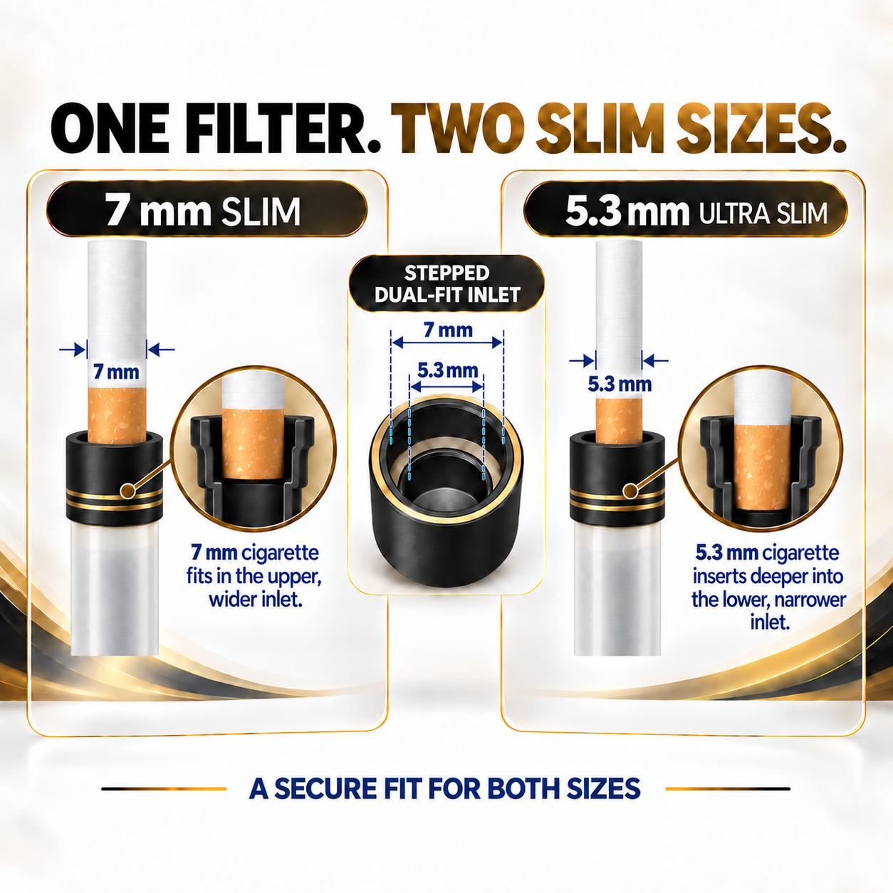 Smokesafer Gold dual-fit inlet for 7 mm Slim and 5.3 mm Ultra Slim cigarettes