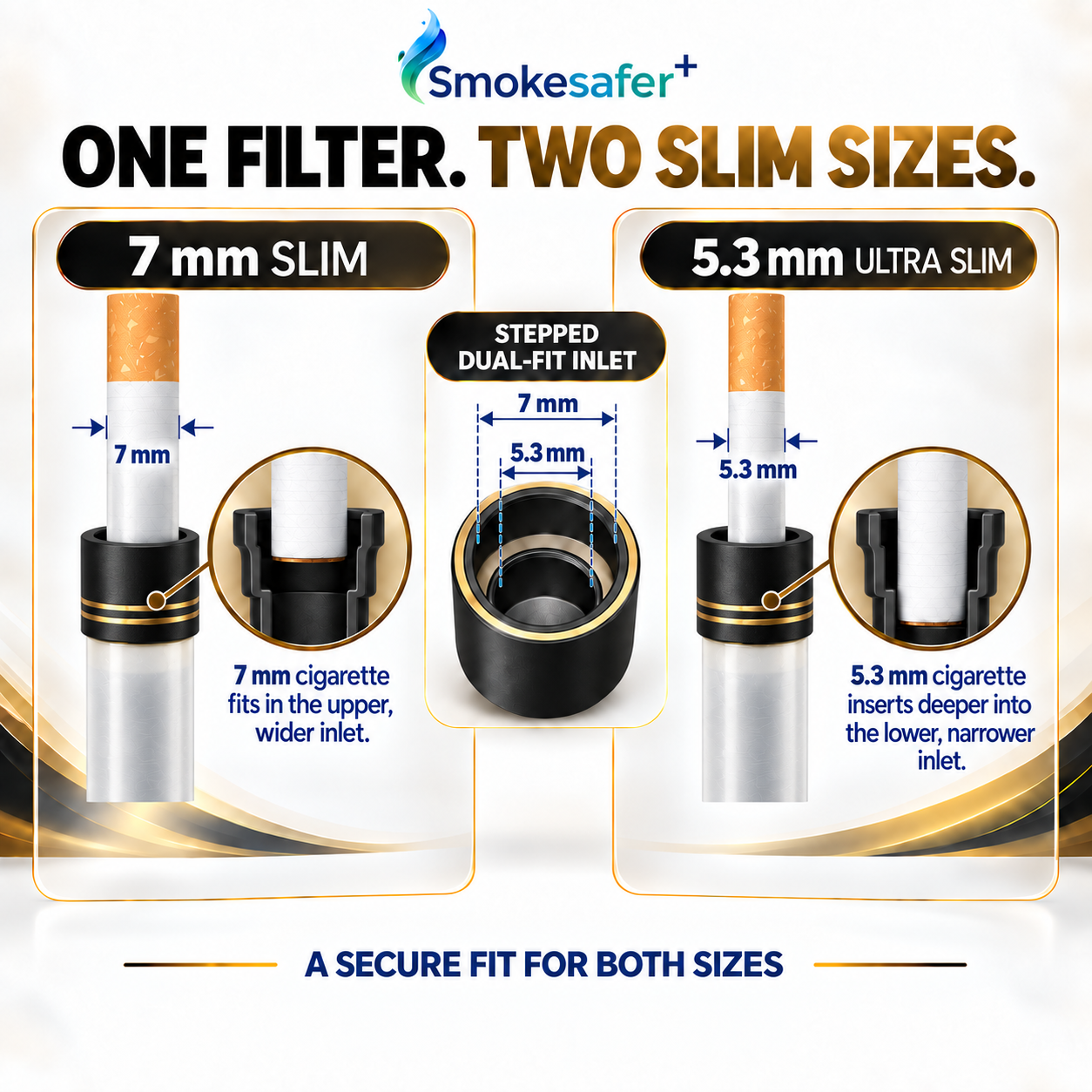 Smokesafer Gold stepped dual-fit inlet showing 7 mm Slim and 5.3 mm Ultra Slim cigarette fit