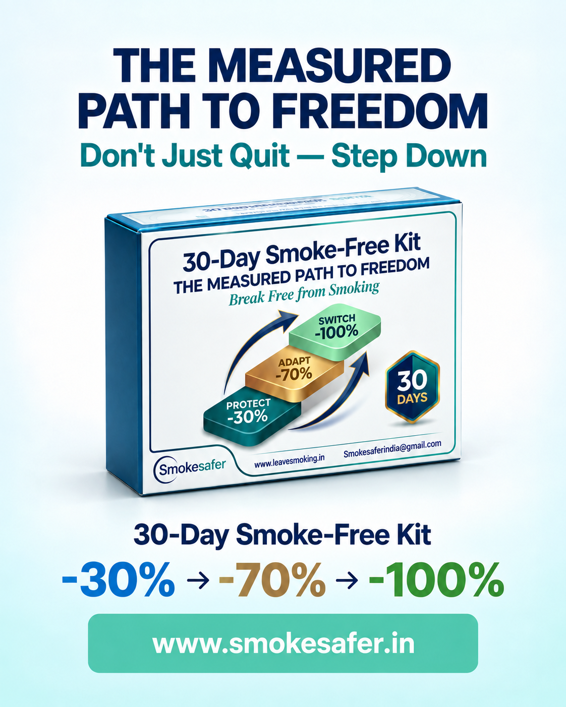 Smokesafer structured 30-day quit kit