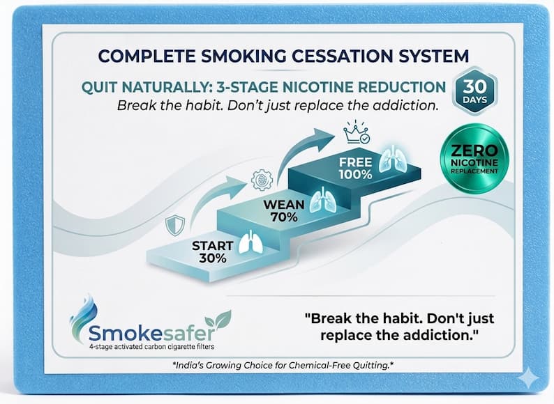 Smokesafer smoking cessation starter kit hero image